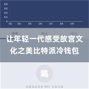 让年轻一代感受故宫文化之美比特派冷钱包